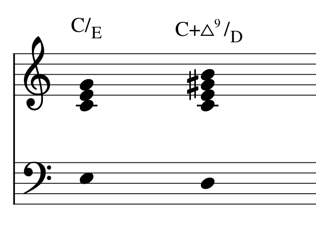 What Are Chord Inversions Used For? Chord inversions are also known as slash chords and they can be used to create a different harmonic feel but also to help you to connect your chord progressions.