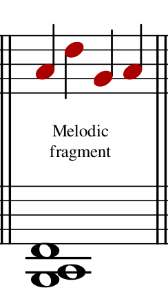 melodic fragment