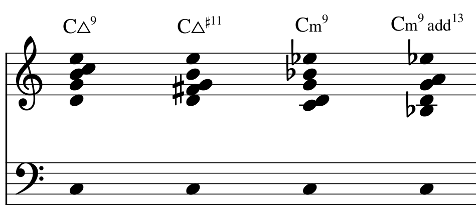 The Types of Modulation | BEYOND MUSIC THEORY