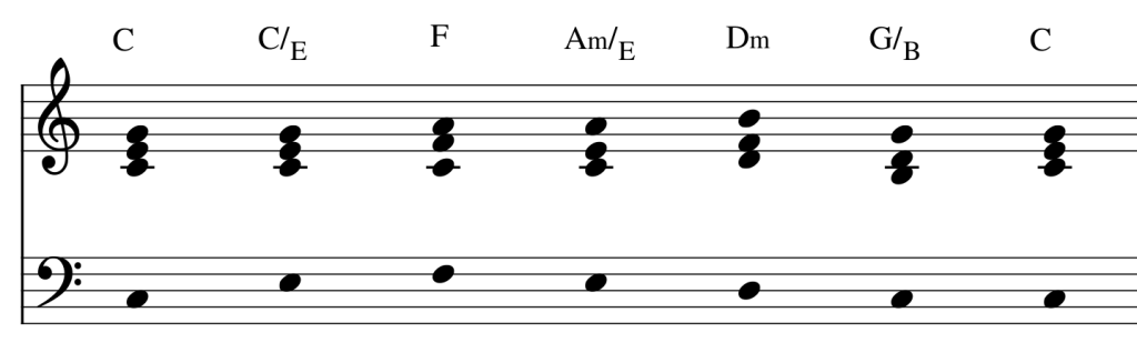 What Are Chord Inversions Used For? Chord inversions are also known as slash chords and they can be used to create a different harmonic feel but also to help you to connect your chord progressions.