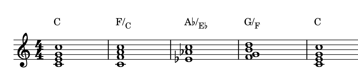 Chromatic Mediants And Metric Modulation 